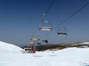 Loma Dílar - 4 places | Télésiège à pinces fixes