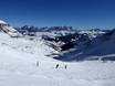 Alpes sud-orientales: Taille des domaines skiables – Taille Arabba/Marmolada