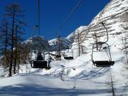 Frauenkar - 2 places | Télésiège à pinces fixes