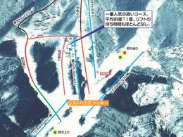 Domaine skiable Zao Shichigasyuku