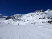 Diversité des pistes Massif du Glockner – Diversité des pistes Weißsee Gletscherwelt – Uttendorf