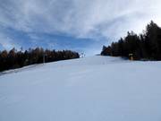 Piste difficile Direttissima