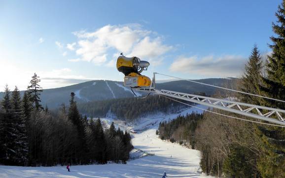 Fiabilité de l'enneigement Ferienregion Böhmerwald – Fiabilité de l'enneigement Hochficht