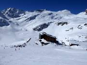 Recommandation Berghotel Rudolfshütte