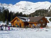 Bärenhütte Wurzeralm