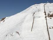 Piste intermédiaire n° 38