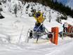 Fiabilité de l'enneigement Massif de Silvretta  – Fiabilité de l'enneigement Madrisa (Davos Klosters)