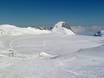 Ski nordique Romandie – Ski nordique Crans-Montana