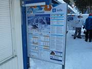 Informations à la caisse