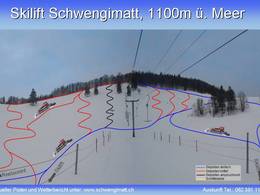 Domaine skiable Schwengimatt