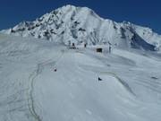 Parcours de boardercross