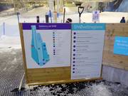 Plan des pistes à l'entrée du hall de ski