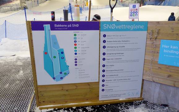 Akershus: indications de directions sur les domaines skiables – Indications de directions SNØ