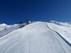 Diversité des pistes Alpes de l'Ötztal – Diversité des pistes Nauders am Reschenpass – Bergkastel