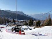 Hébergements à Serrada