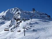 Rinderhütte Bahn - 6 places | Télésiège rapide (débrayable) avec capots de protection