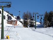 Colonia Vigili-Passo Tonale - 8 places | Télécabine (monocâble à mouvement unidirectionnel)