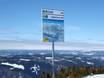 Oppland: indications de directions sur les domaines skiables – Indications de directions Hafjell