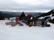 Chalet de restauration recommandé : Platåkåtan