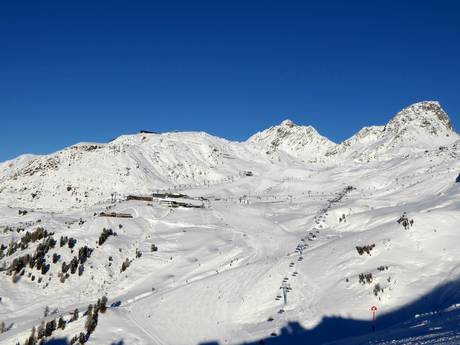 Paznauntal (vallée de Paznaun): Taille des domaines skiables – Taille Ischgl/Samnaun – Silvretta Arena