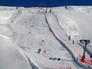 Piste de course Dantercepies