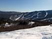 Vermont: Taille des domaines skiables – Taille Stowe