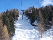 Descente sauvage sous le télésiège Alpe Mandria