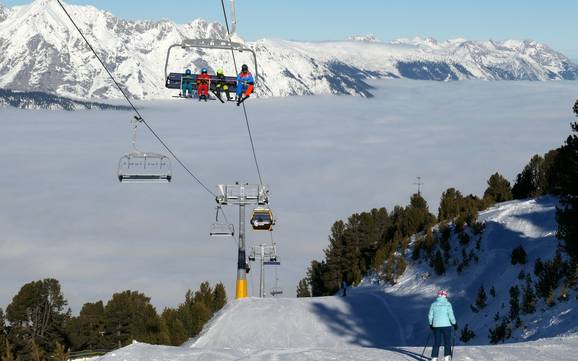 Meilleur domaine skiable dans la région de Hall-Wattens – Évaluation Glungezer – Tulfes