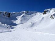 Itinéraire à ski Wilde Grube vers la station de la vallée