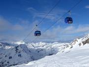 Domaine skiable Sportgastein