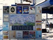 Plan des pistes à la station de vallée