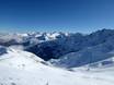 Pyrénées centrales/Hautes-Pyrénées: Taille des domaines skiables – Taille Saint-Lary-Soulan