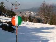 Délimitations des pistes dans le domaine skiable