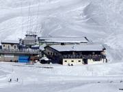 Restaurant de montagne Nätschen