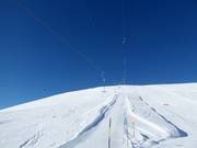 Lac - Téléski à pioches