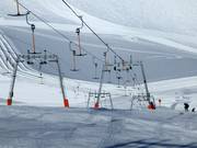 Gefrorene Wand 1 - Téléski à pioches