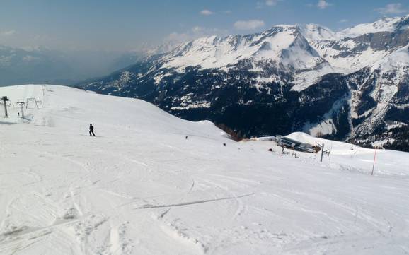 Glacier skiable dans les Alpes bernoises