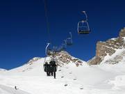 Hohe Scharte - 2 places | Télésiège à pinces fixes