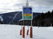 Signalisation des pistes dans le domaine skiable Hochficht