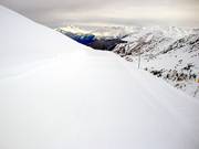 Des pistes parfaitement préparées vous attendent également en direction de St Colomban.