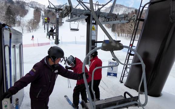 Prince Snow Resorts: amabilité du personnel dans les domaines skiables – Amabilité Furano