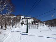 Jumbo Quad Lift #1 - 4 places | Télésiège rapide (débrayable) avec capots de protection