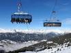 Remontées mécaniques Alpes de l'Ötztal – Remontées mécaniques  Hochzeiger – Jerzens