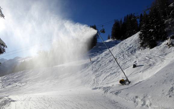 Fiabilité de l'enneigement St. Anton am Arlberg – Fiabilité de l'enneigement St. Anton/St. Christoph/Stuben/Lech/Zürs/Warth/Schröcken – Ski Arlberg