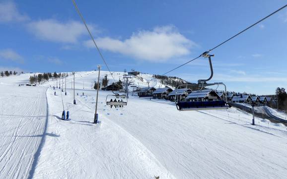 Skier près de Idre