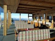 Hornboden avec Gmah Alm