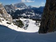 Piste n° 35 Olympia - Stratofana