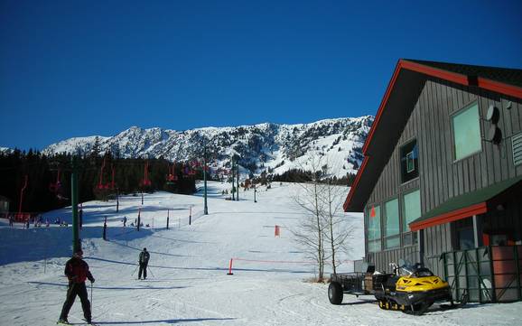 Skier près de Bozeman