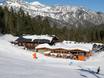 Alpes de Berchtesgaden: offres d'hébergement sur les domaines skiables – Offre d’hébergement Götschen – Bischofswiesen