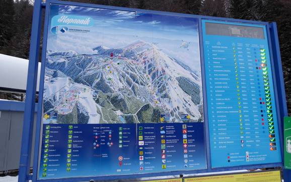 Serbie: indications de directions sur les domaines skiables – Indications de directions Kopaonik